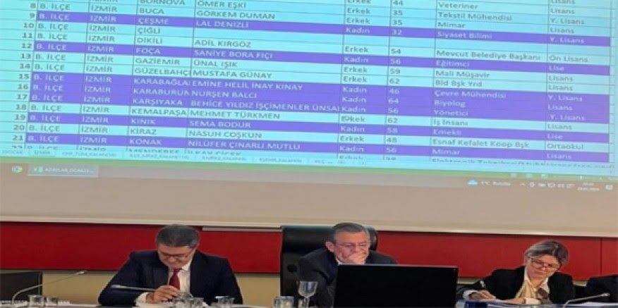 Çeşme'de Lal Denizli tepkisi